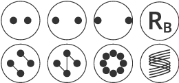 Pipe Configurations
